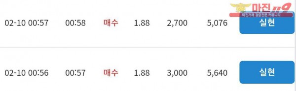 코리아 통일지사