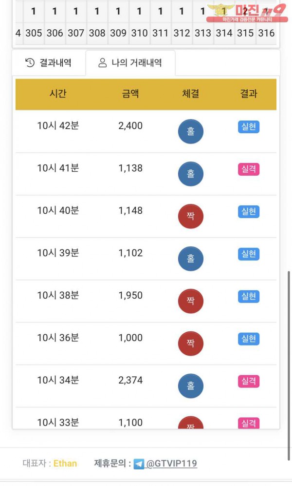 글로벌777점 수익인증