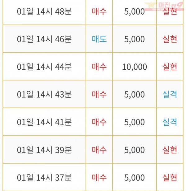 비트맨 다이아몬드점