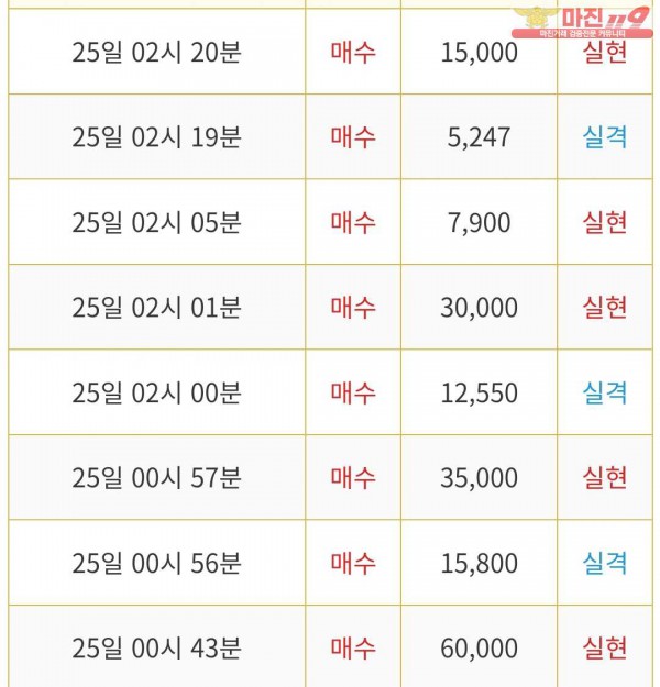 ❤ 비트맨 다이아몬드점❤