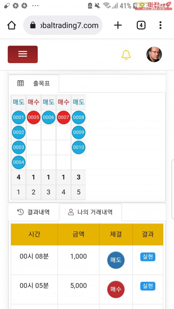 글로벌국대점수익인증