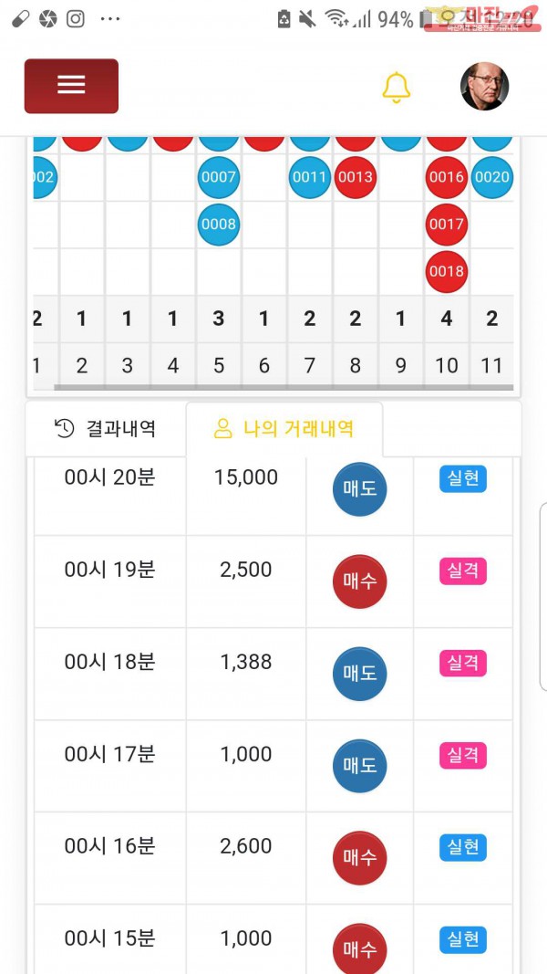 글로벌국대점수익인증