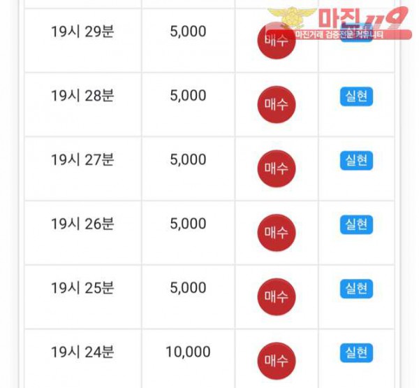 글로벌 댄디점 수익인증