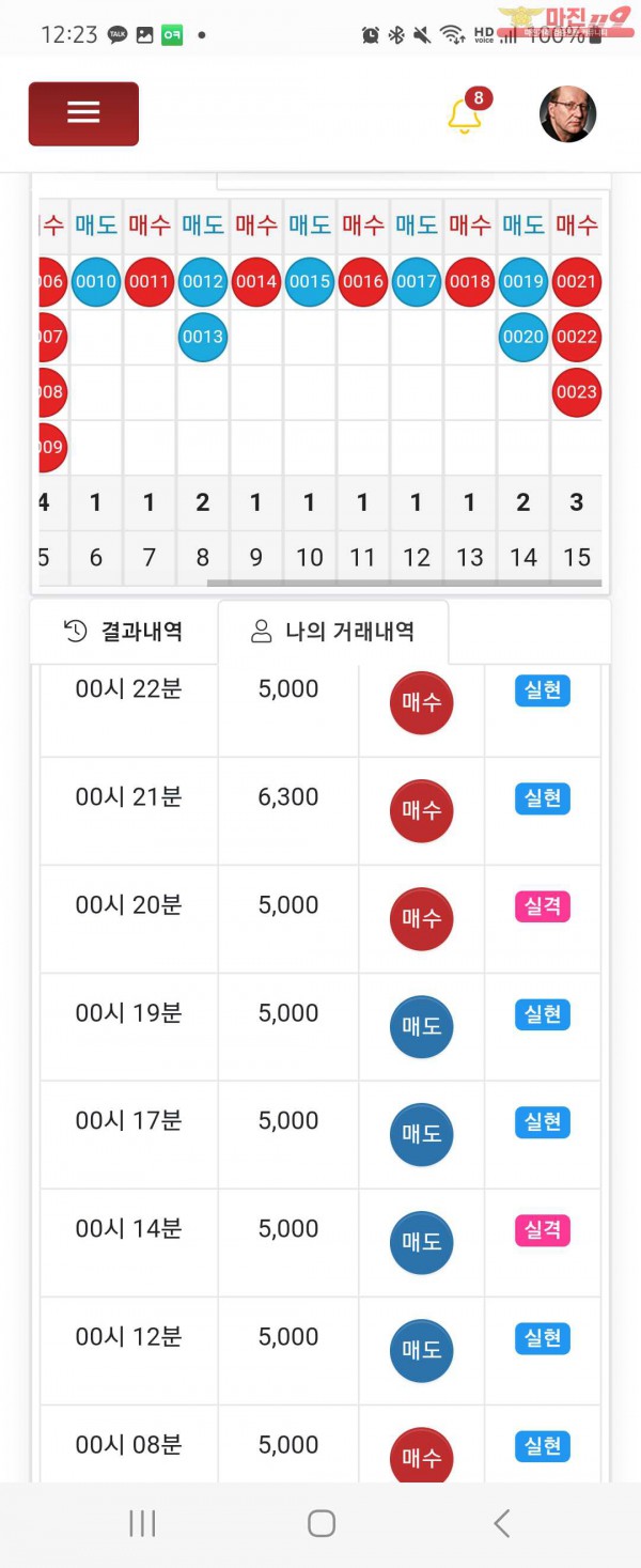 글로벌일등점