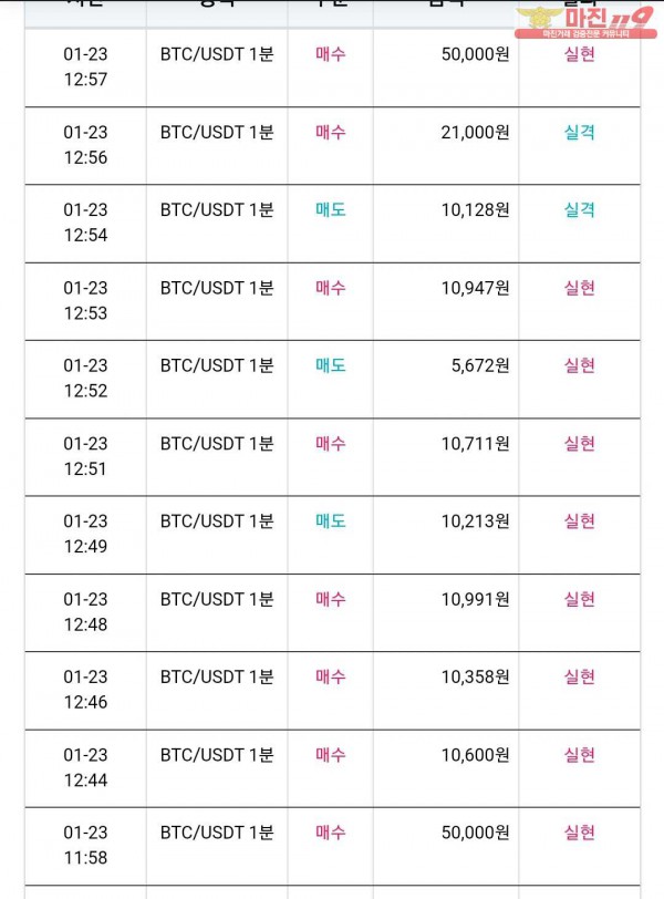 ❤ 비트맨 다이아몬드점 ❤