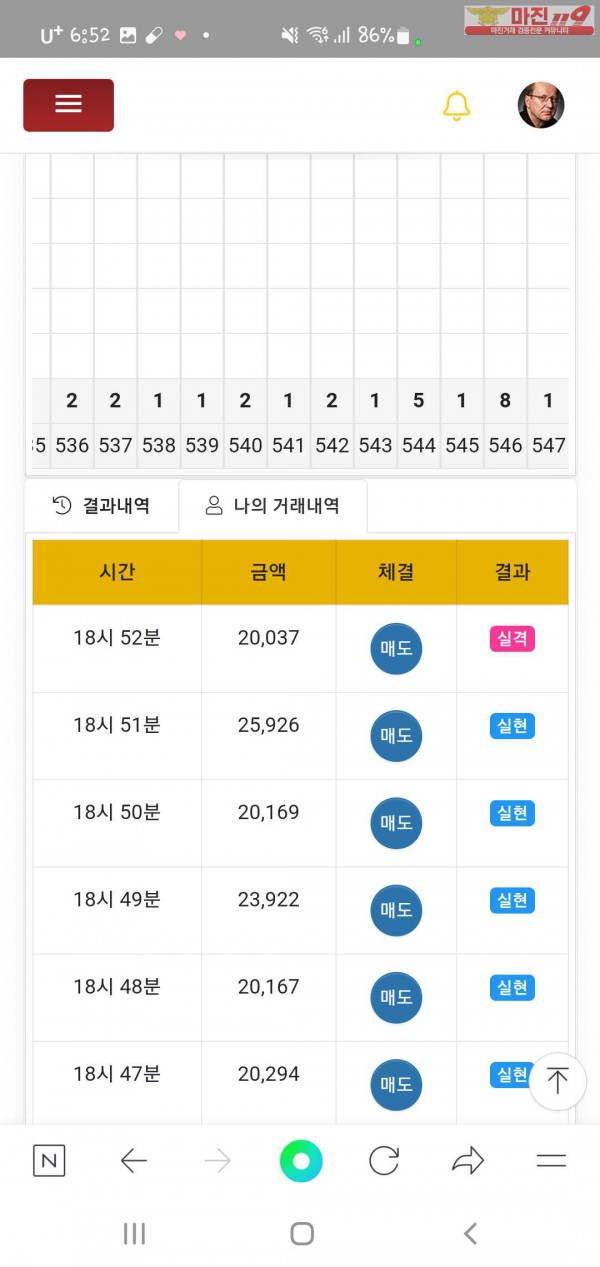 글로벌777