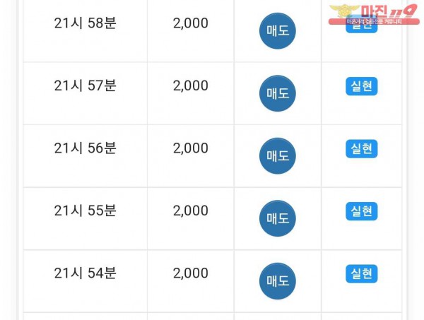 댄디