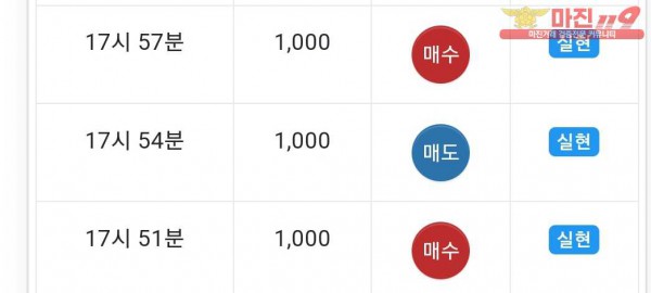 댄디