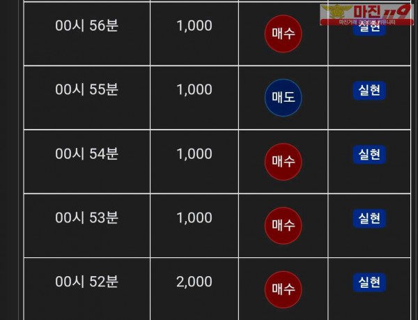 글로벌 댄디점