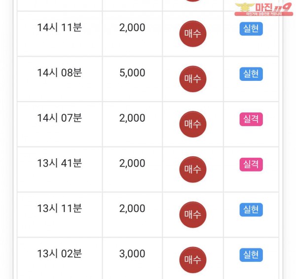 댄디점