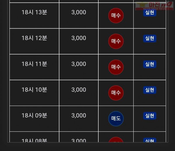 글로벌 댄디점