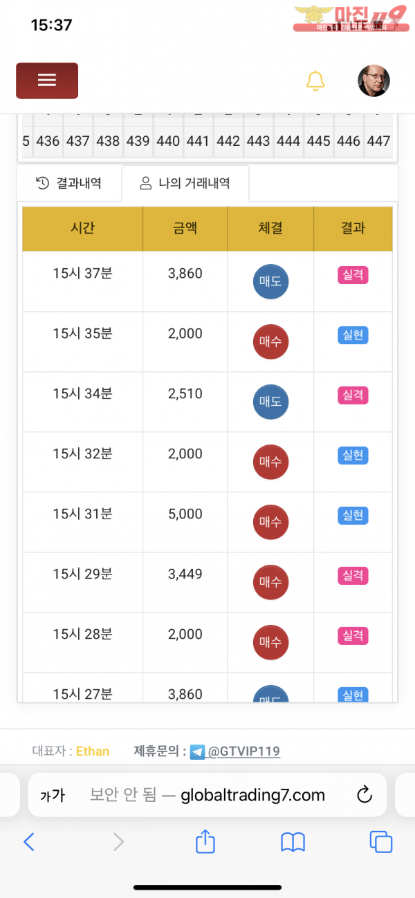 글로벌 777점 수익인증