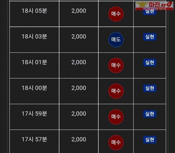 글로벌 댄디점