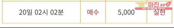 비트맨 다이아몬드점
