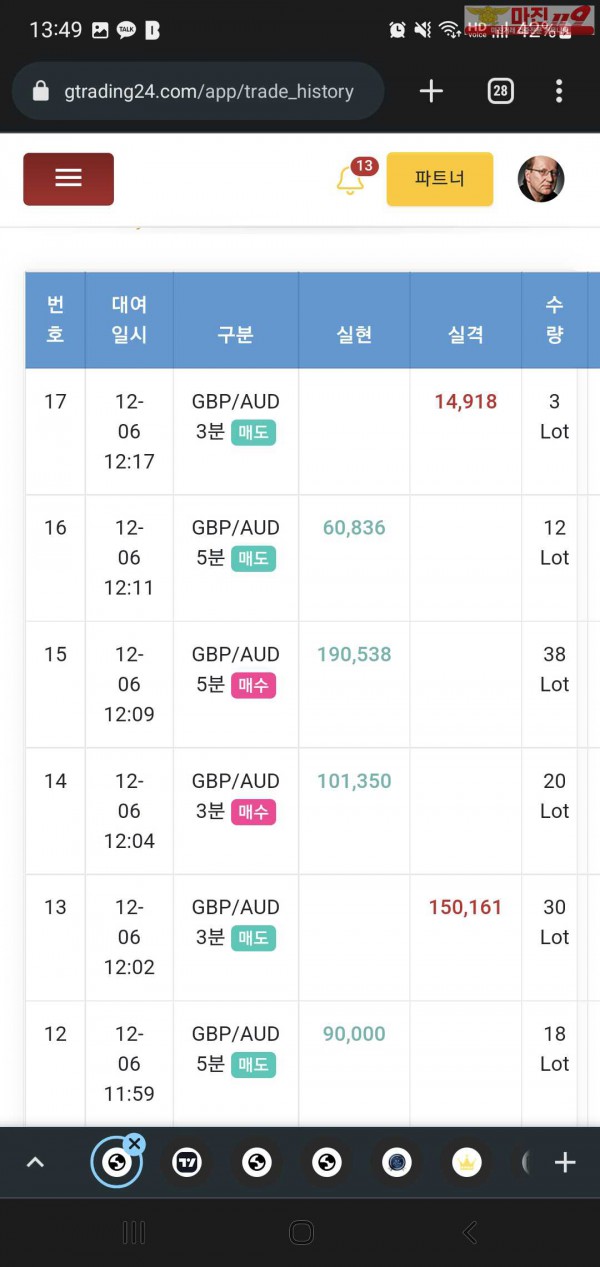 창성 일등점