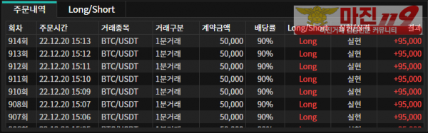바이너리 오리온점