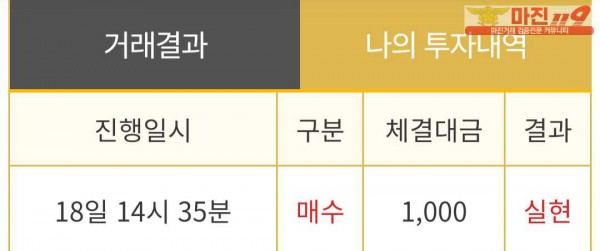 비트맨 직영 인증
