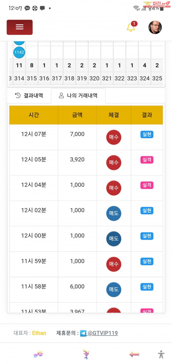 글로벌 일등점 수익인증