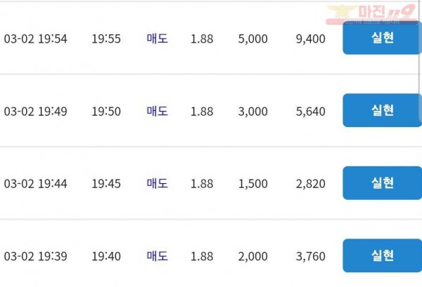 코리아 통일지사