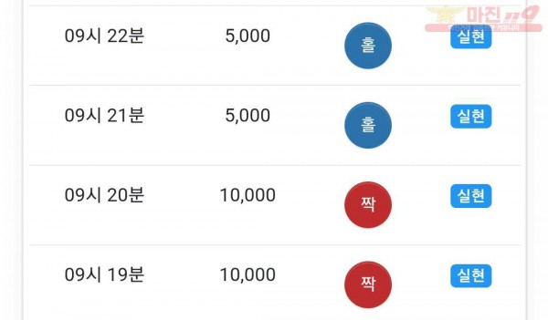 댄디