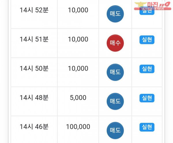 댄디점