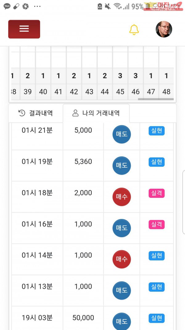 글로벌국대점수익인증