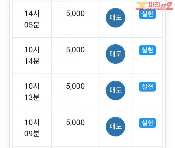 글로벌 댄디점