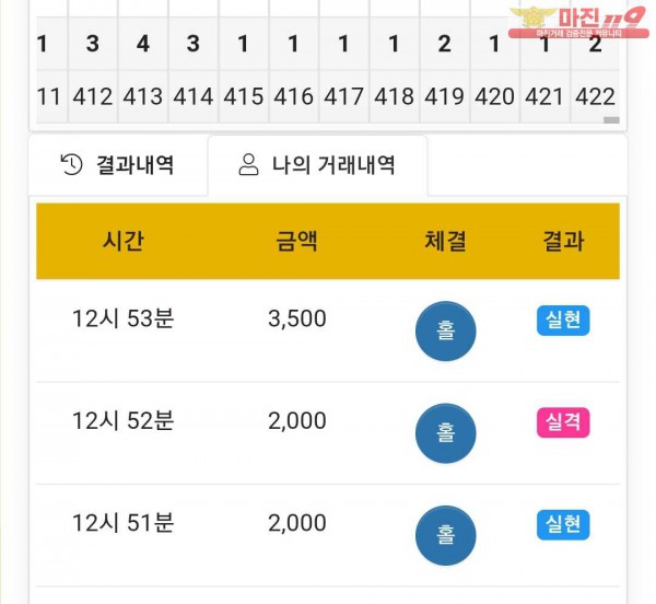 글로벌 국대점 수익인증
