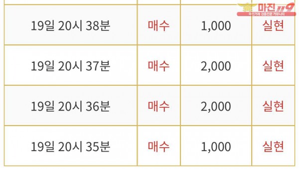 댄디점 인증