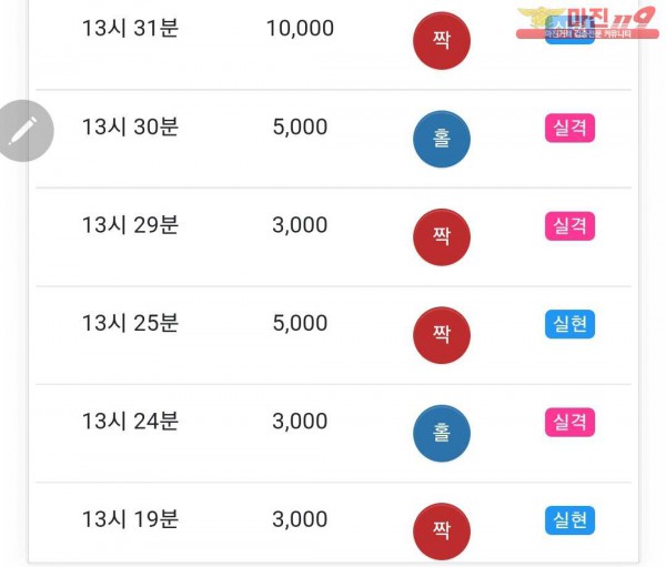 글로벌777점 수익인증