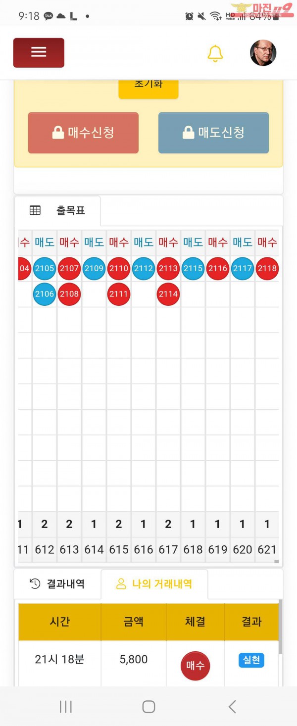 글로벌일등점