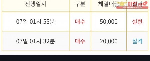 비트맨 다이아몬드점