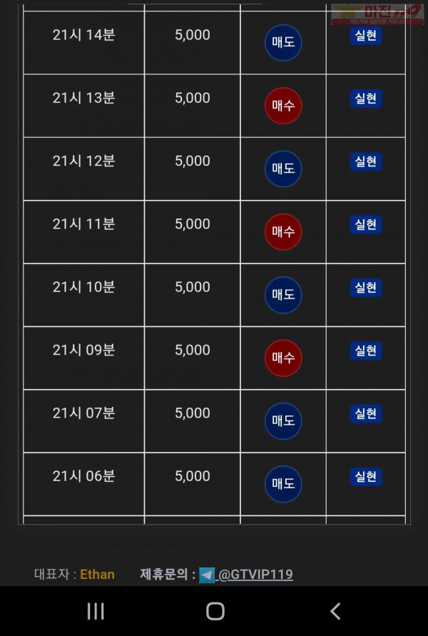 글로벌 댄디점
