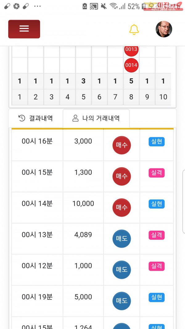글로벌국대점수익인증