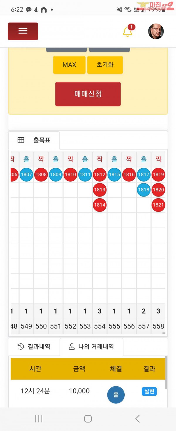글로벌일등점