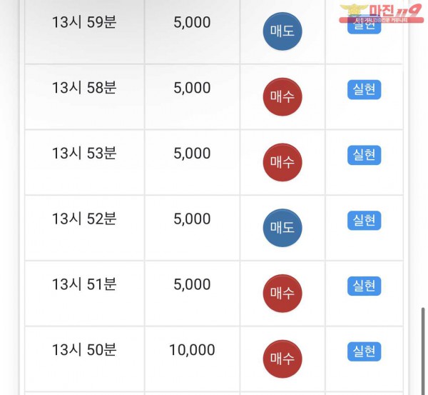 글로벌 일등점 수익인증
