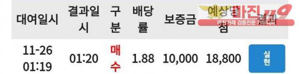 코리아 통일지사