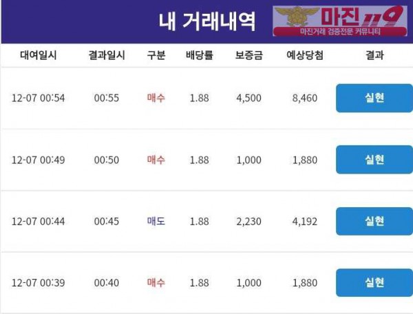 코리아 통일지사