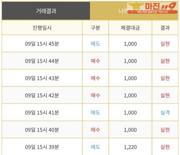 비트맨 다이아몬드점 수익인증