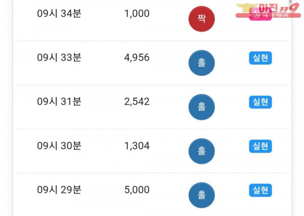 댄디