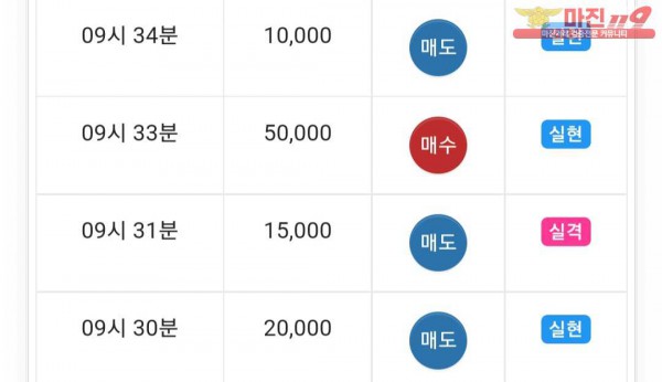 댄디
