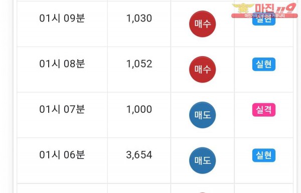 댄디
