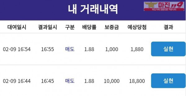 코리아 통일지사