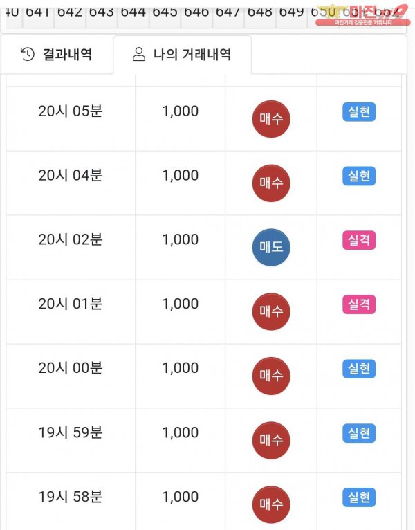 글로벌 제니스점