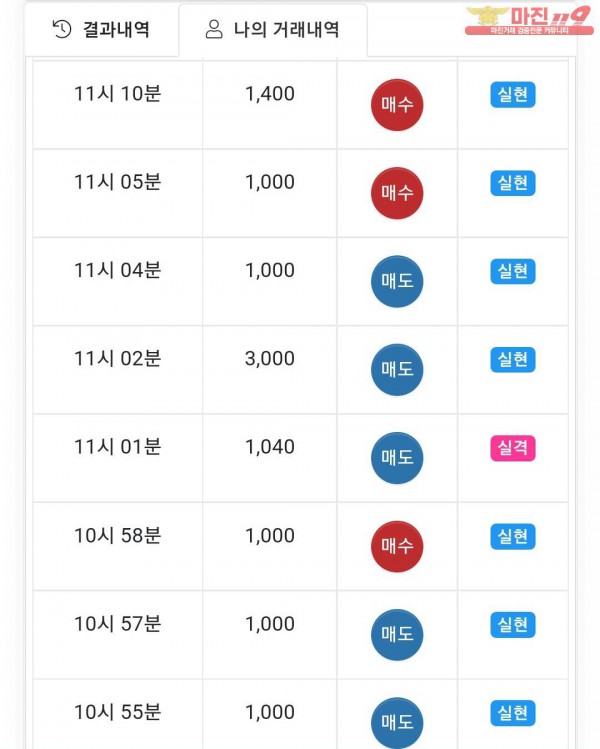 글로벌국대점 수익인증