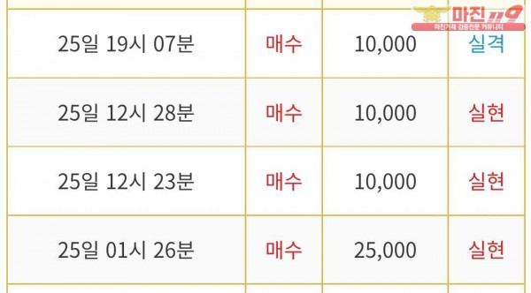 비트맨 다이아몬드점