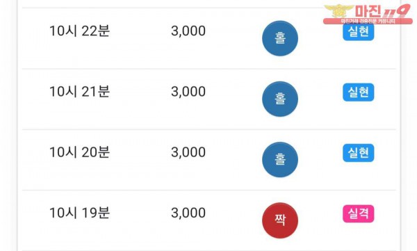 댄디