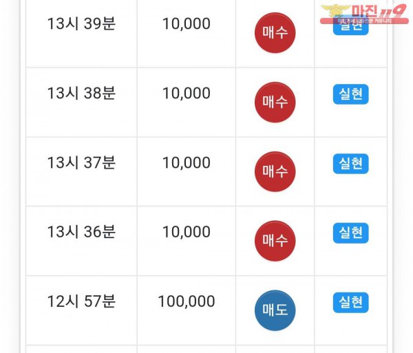 댄디점