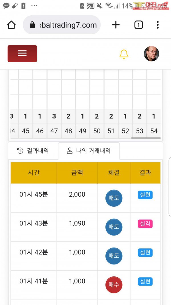 글로벌국대점수익인증