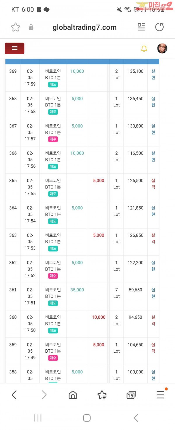 글로벌트레이딩7 수익인증